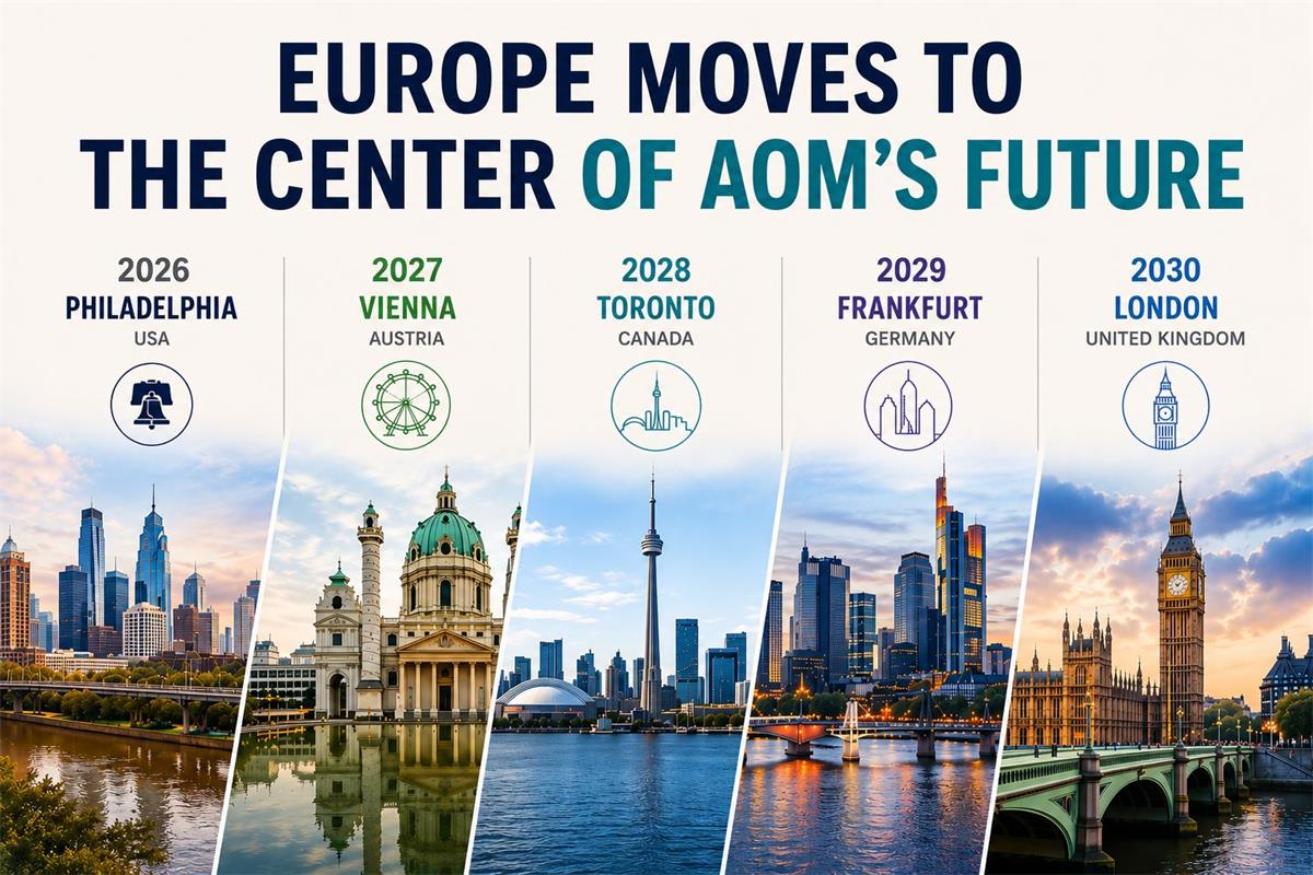 Future AOM Meetings